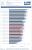 AMD Test FX 8320 FX 6300 FX 4300 Dirt 3