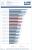 AMD Test FX 8320 FX 6300 FX 4300 Shogun 2