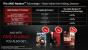 AMD Never Settle Spielebundle (12)