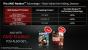 AMD Never Settle Spielebundle (13)