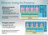 Cortex-A50 und Cortex-A53 vorgestellt: Erstmals ARMv8-CPU-Kerne mit 64-Bit-Unterstützung (4)