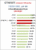 Nvidia Geforce GTX 650 Ti: Umfangreiches Review aufgetaucht (3)
