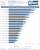 MoH Warfighter GPU-Benchmarks 1.920x1.080 mit FXAA