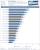 MoH Warfighter GPU-Benchmarks 1.920x1.080 mit 4x MSAA + FXAA