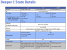 Intel gibt weitere Details zu Haswell-CPUs bekannt - stromsparenderer Idle-Modus und Lynx-Point-Chipsatz (3)