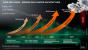 AMD stellt die Opteron-6300-Serie mit Piledriver-Architektur vor (1)