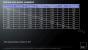 AMD stellt die Opteron-6300-Serie mit Piledriver-Architektur vor (9)