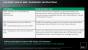 AMD stellt die Opteron-6300-Serie mit Piledriver-Architektur vor (10)