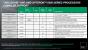 AMD stellt die Opteron-6300-Serie mit Piledriver-Architektur vor (11)