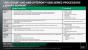 AMD stellt die Opteron-6300-Serie mit Piledriver-Architektur vor (12)
