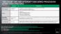 AMD stellt die Opteron-6300-Serie mit Piledriver-Architektur vor (13)