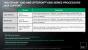 AMD stellt die Opteron-6300-Serie mit Piledriver-Architektur vor (14)