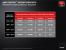 AMD Firepro S1000 (41)