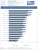 Assassin's Creed 3: Grafikkarten-Benchmarks