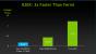 Nvidia Tesla K20X GK110 Titan (6)