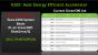 Nvidia Tesla K20X GK110 Titan (8)