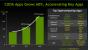 Nvidia Tesla K20X GK110 Titan (13)