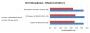 Lesertest: Zotac Geforce GTX 650 Ti AMP-Edition versus XFX HD 5850 BE (8)