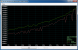 AS-SSD Benchmark Komprimierungswerkzeug OCZ Revodrive 3 240 GB