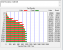 Atto Disk Benchmark (QD 10): OCZ Revodrive 3 240 GB