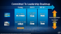  Intel Atom S1200: SoC-Design für Server - TDP von nur sechs Watt (4)