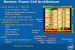 Intel Haswell. Eigene VR-.Technik an Bord. (2)