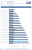 Test Core i7 3970X Power Consumption