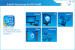 Intel: Grafikchip-Treiber ermöglicht das Einstellen von Anti-Aliasing (1)