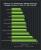 Nvidia Geforce 313.95: erste Benchmarks mit GTX 690 und Crysis 3 - weitere Karten (2)