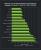 Nvidia Geforce 313.95: erste Benchmarks mit GTX 690 und Crysis 3 - weitere Karten (3)