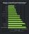 Nvidia Geforce 313.95: erste Benchmarks mit GTX 690 und Crysis 3 - weitere Karten (4)