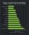 Nvidia Geforce 313.95: erste Benchmarks mit GTX 690 und Crysis 3 - weitere Karten (5)