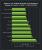 Nvidia Geforce 313.95: erste Benchmarks mit GTX 690 und Crysis 3 - weitere Karten (6)