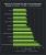 Nvidia Geforce 313.95: erste Benchmarks mit GTX 690 und Crysis 3 - weitere Karten (7)