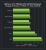 Nvidia Geforce 313.95: erste Benchmarks mit GTX 690 und Crysis 3 - weitere Karten (8)