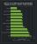 Nvidia Geforce 313.95: erste Benchmarks mit GTX 690 und Crysis 3 - weitere Karten (9)