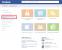 Facebook-Konto löschen:
Wählen Sie erneut links in der Leiste "Deaktivierung, Löschung & Konten im Gedenkzustand" aus.