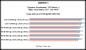 PCGHX: Phenom II X4 960T im Benchmark-Duell mit i7-2600K (3)
