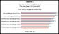 PCGHX: Phenom II X4 960T im Benchmark-Duell mit i7-2600K (1)
