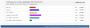  Planen Sie, Ihren PC im Jahr 2013 aufzurüsten? Auflösung der Umfrage im PCGHX-Forum