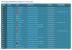  FX-8350: CPU auf 8.794 MHz übertaktet - neuer Spitzenreiter bei CPU-Taktfrequenz-Bestenliste