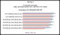 PCGHX: Phenom II X4 960T im Benchmark-Duell mit i7-2600K (6)