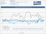 Hawken: PhysX-Benchmark