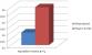 Haswell: Erste Benchmarks zeigen Unterschiede zwischen Ivy Bridge und Haswell (5)