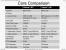 AMD Jaguar auf der ISSCC 2013 (3)