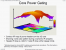AMD Jaguar auf der ISSCC 2013 (10)