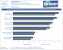 Asus Ares II Test: Battlefield 3