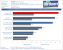 Asus Ares II Test: Crysis mit Downsampling & Overclocking