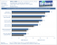 Asus Ares II Test: Metro 2033