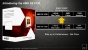 AMD senkt teilweise CPU-Preise und bringt "Regor"-Topmodell Athlon II X2 280 (2)